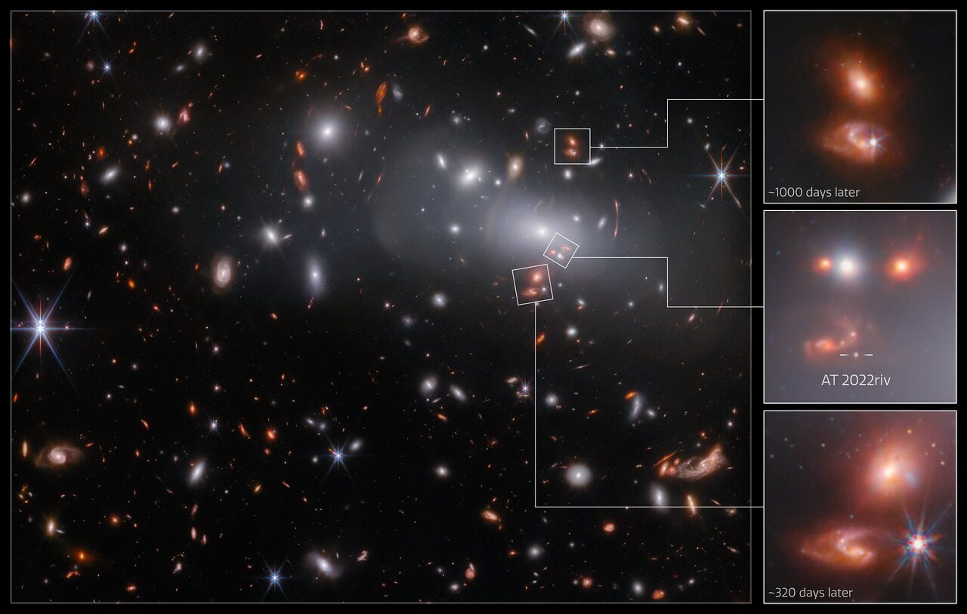 The Wild Webb telescope captured an image of the same galaxy three times